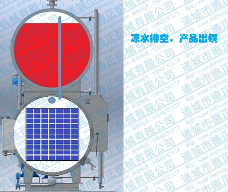 水浴殺菌鍋工作原理，排空出鍋